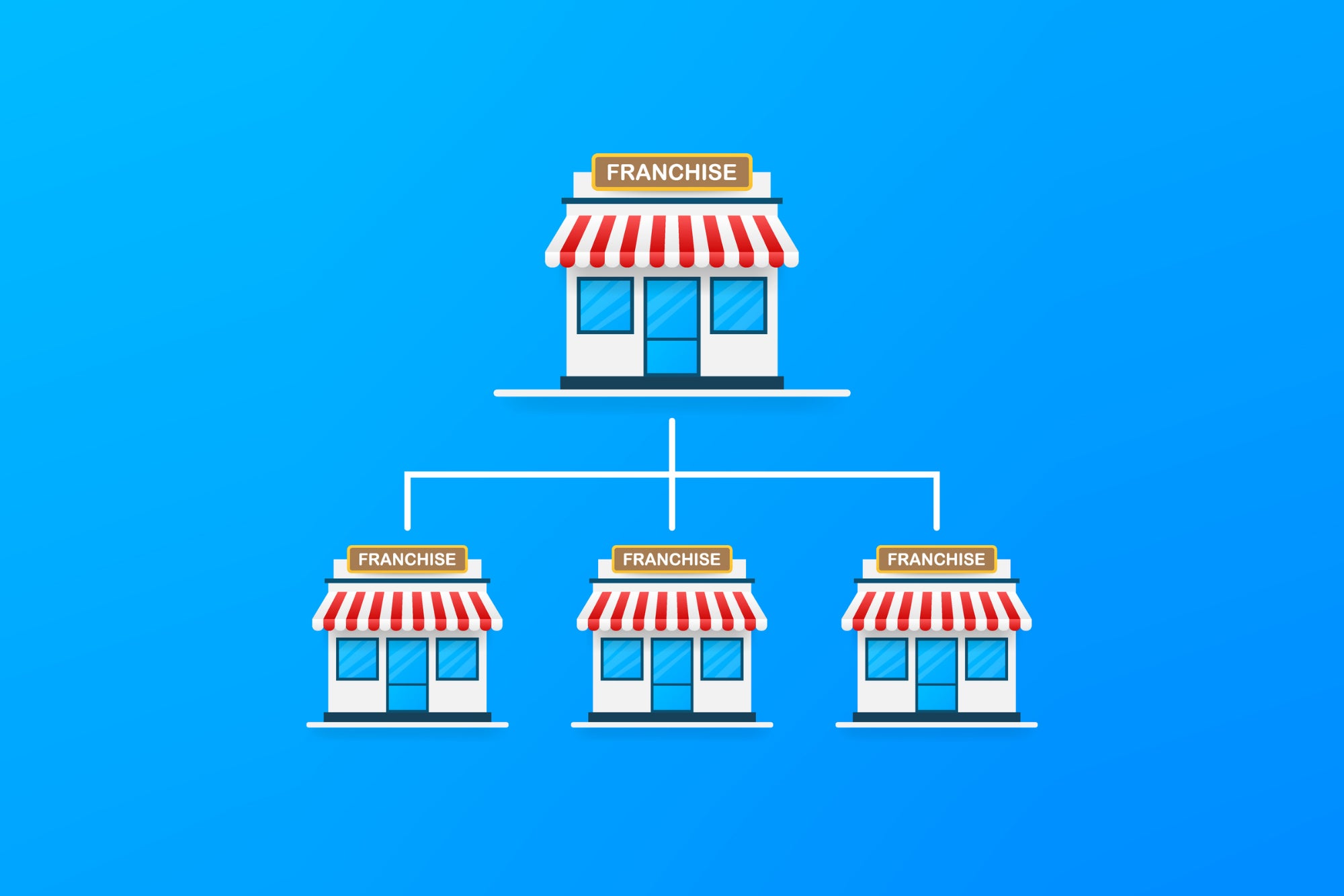 Reštauračné reťazce - Choice – Najlepšia voľba pre vašu reštauráciu
