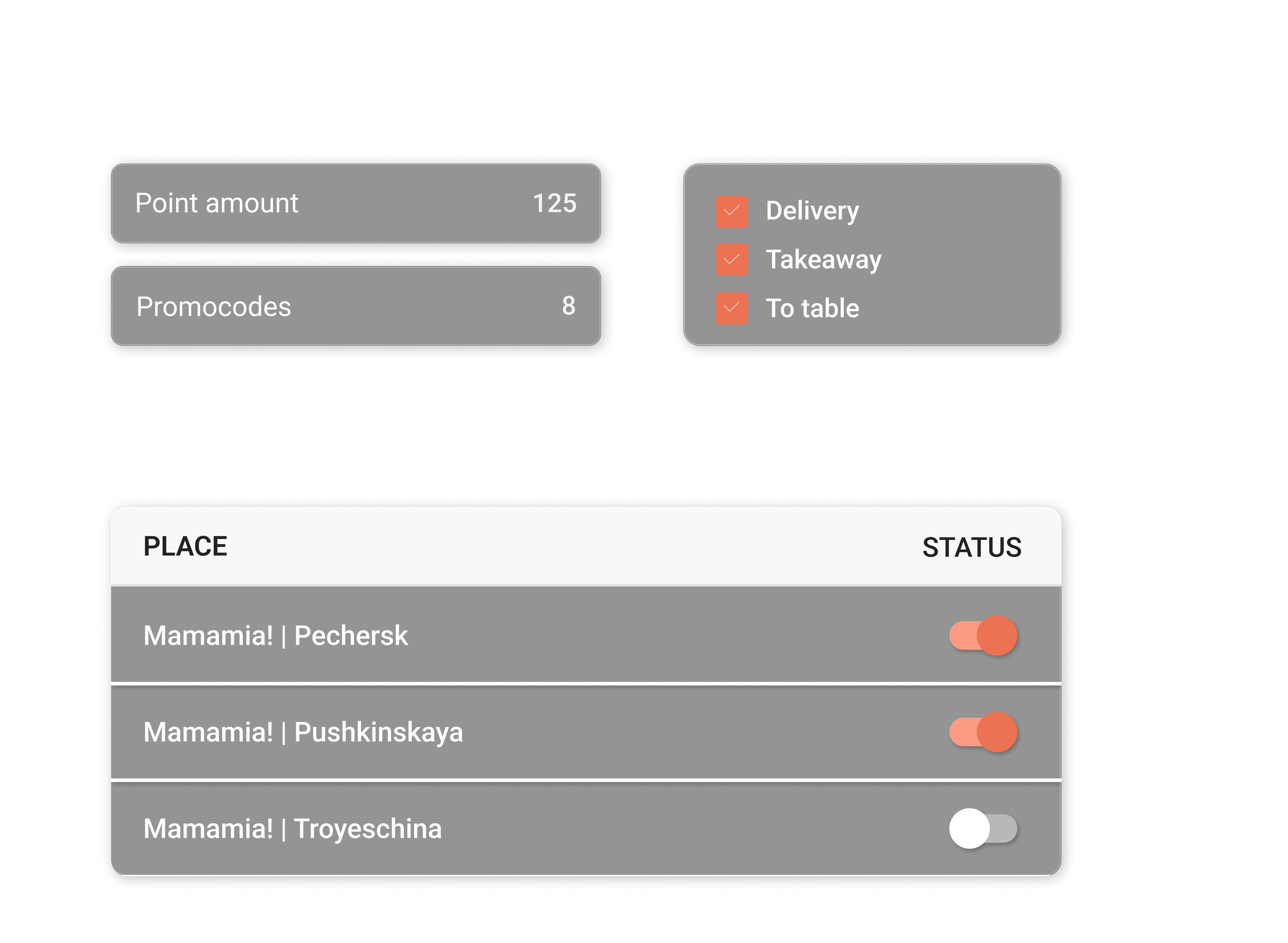 Higher sales - ChoiceQR