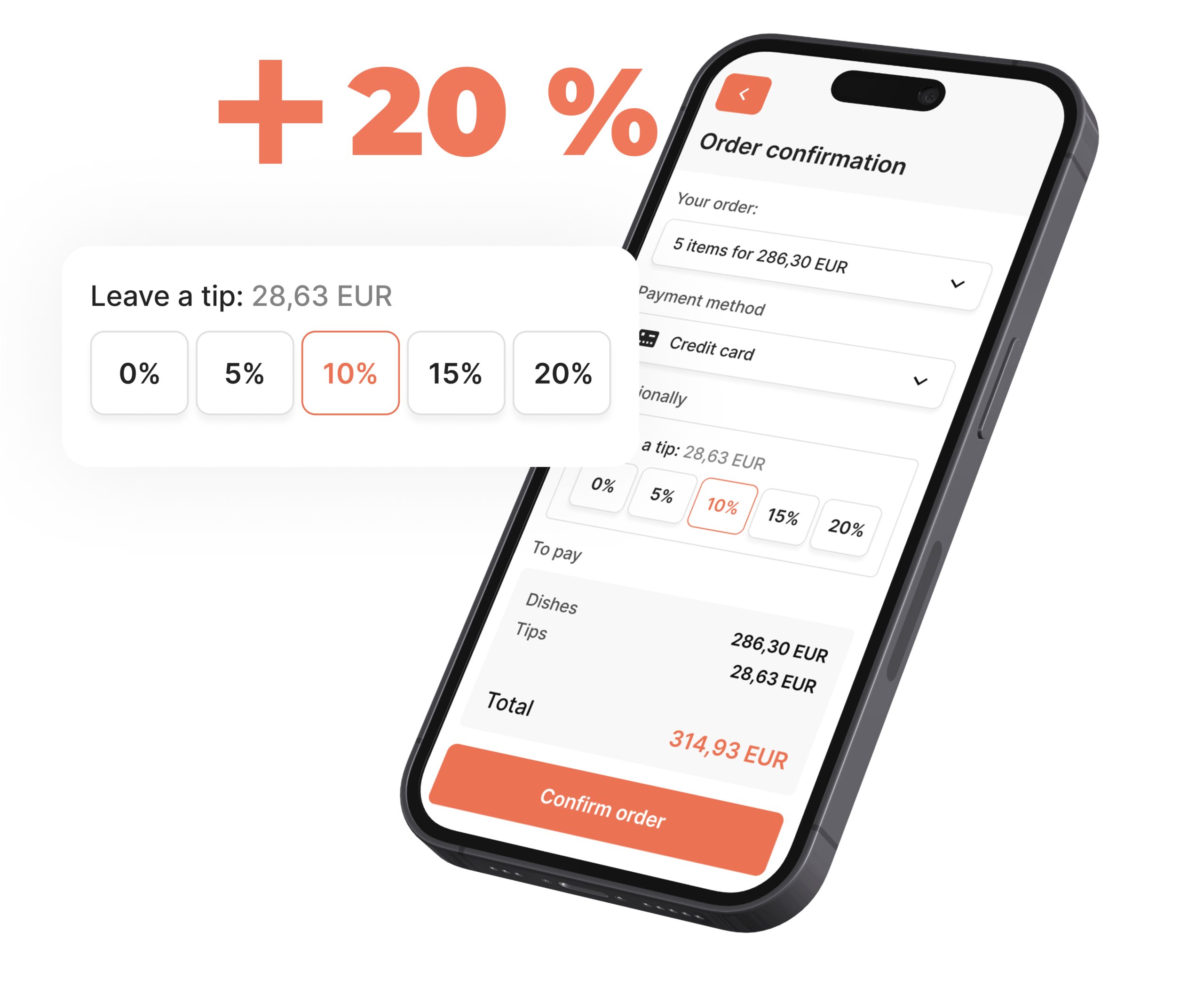 Increases tip up to 20% - ChoiceQR