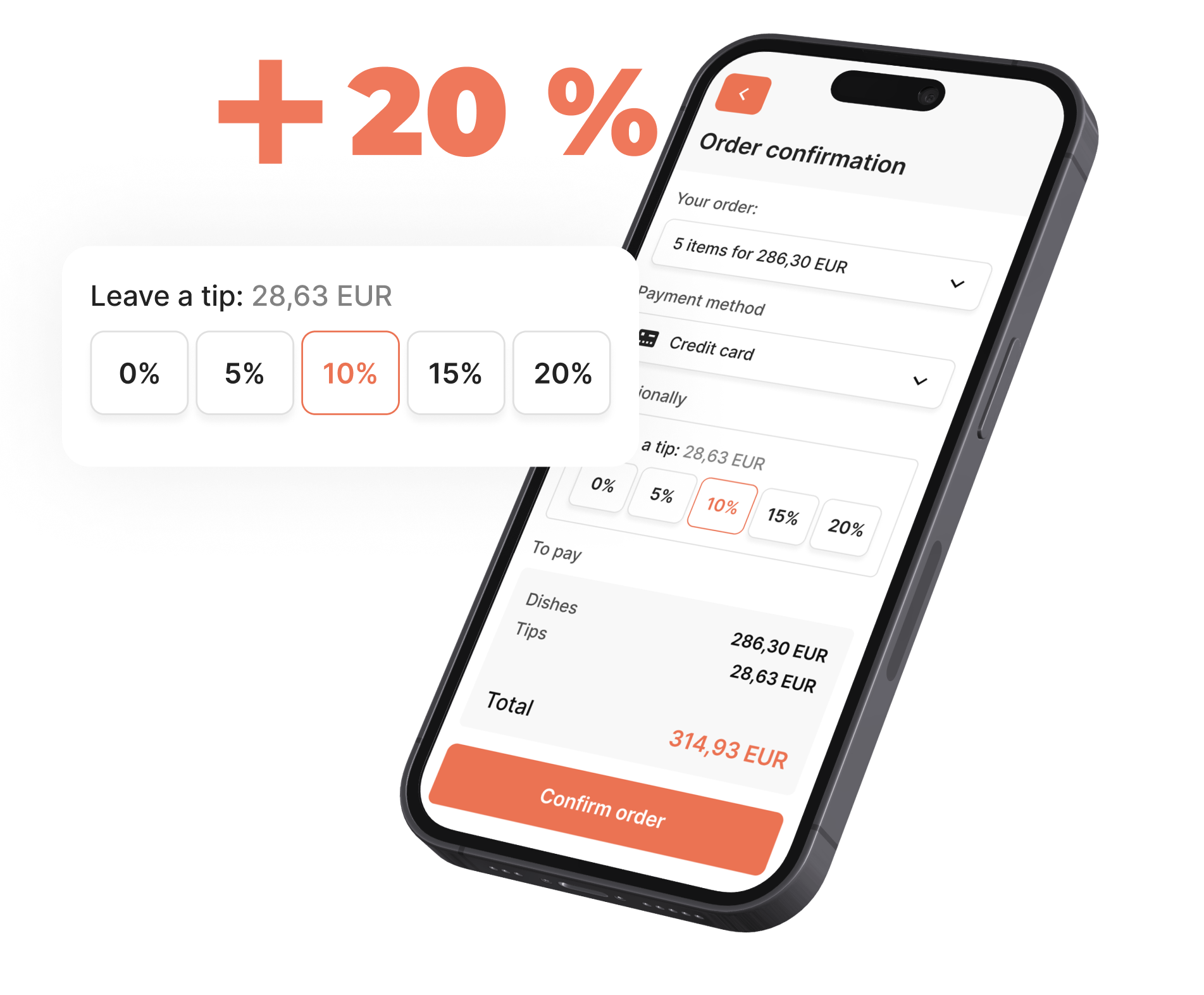 Accepts tips and motivates the team - ChoiceQR