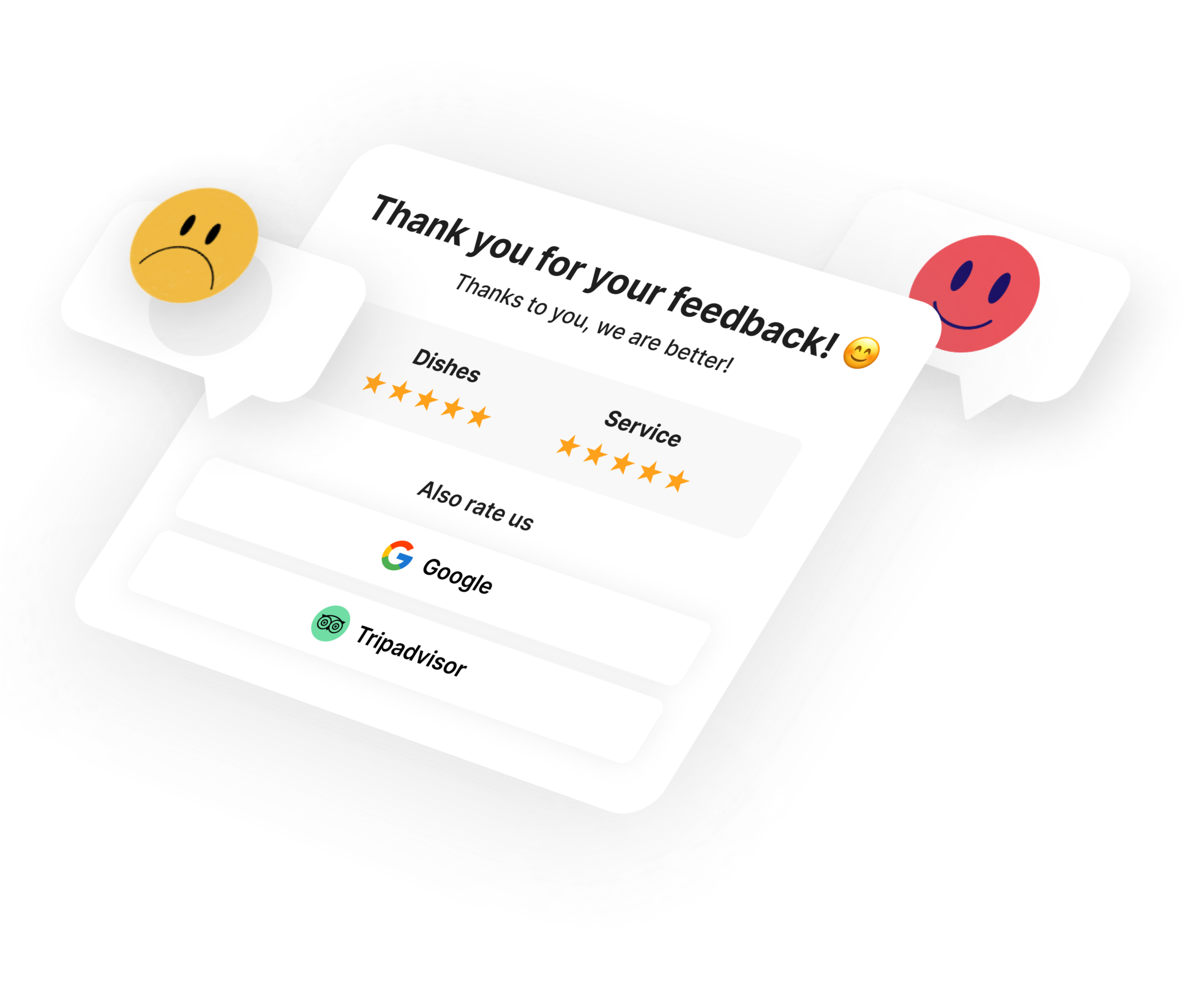 Integration with Google Reviews and TripAdvisor - ChoiceQR