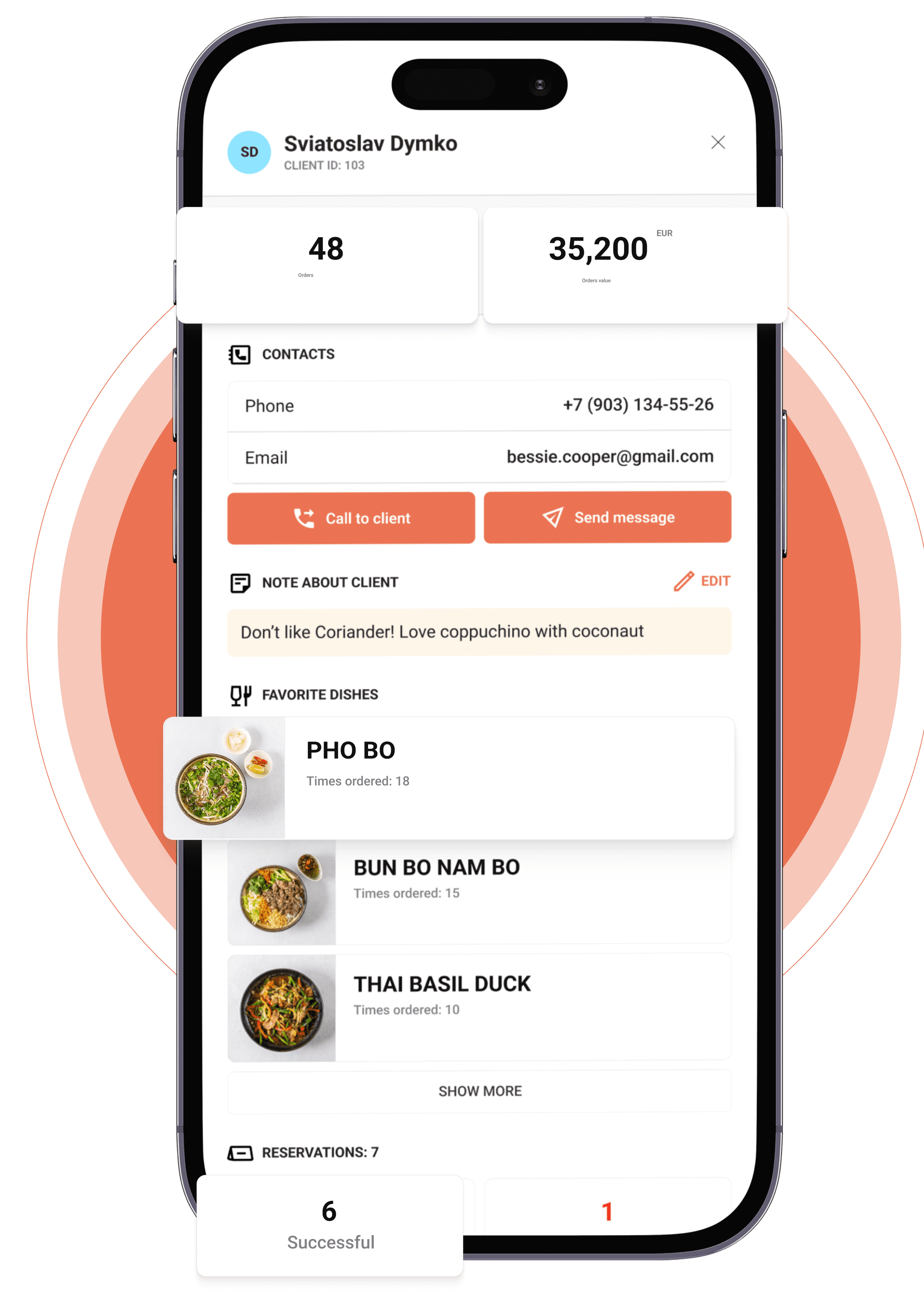 Order analytics - ChoiceQR