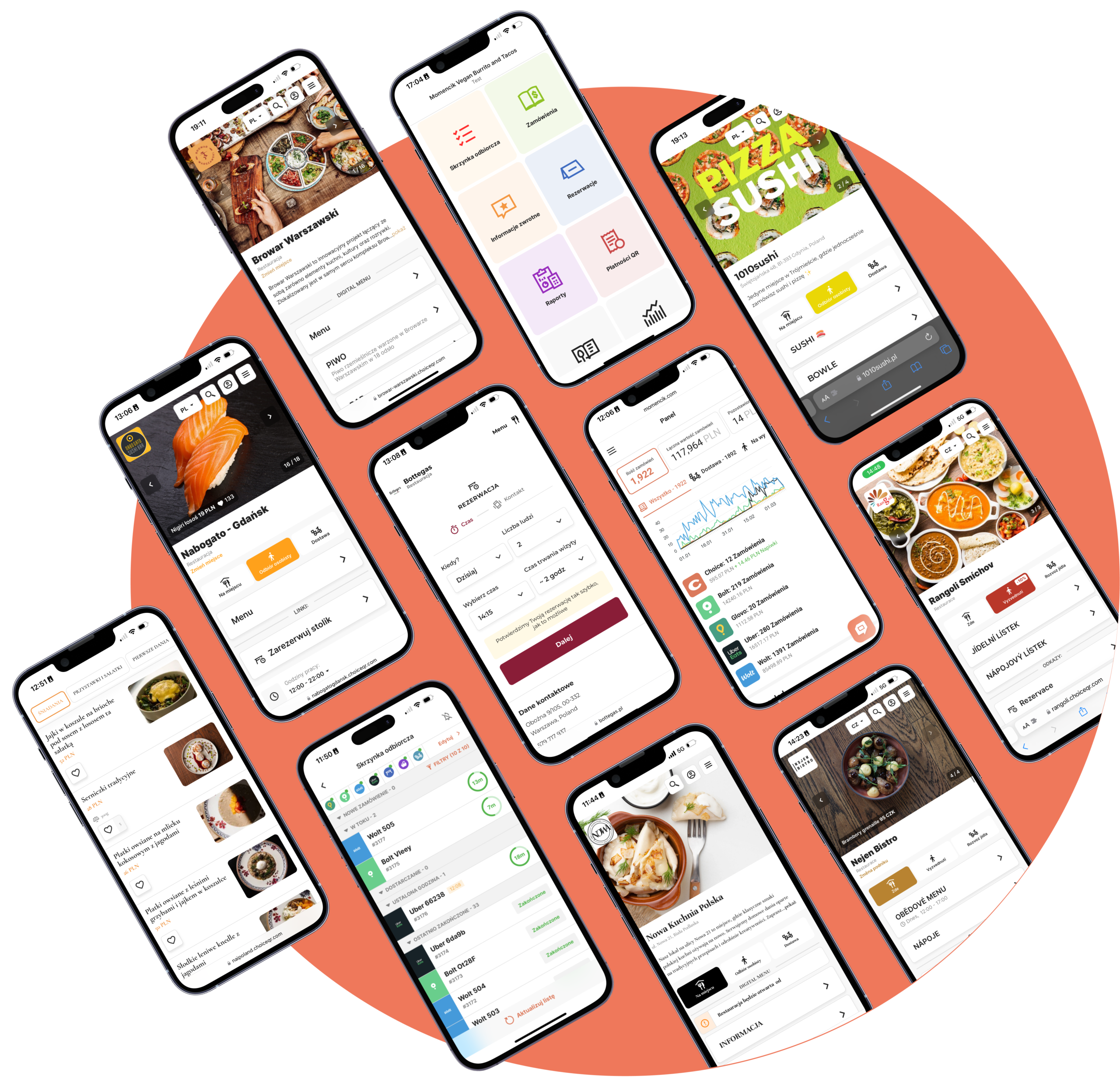 Choice: Prosty i efektywny system zamawiania online dla Twojej restauracji bez prowizji 1 - ChoiceQR