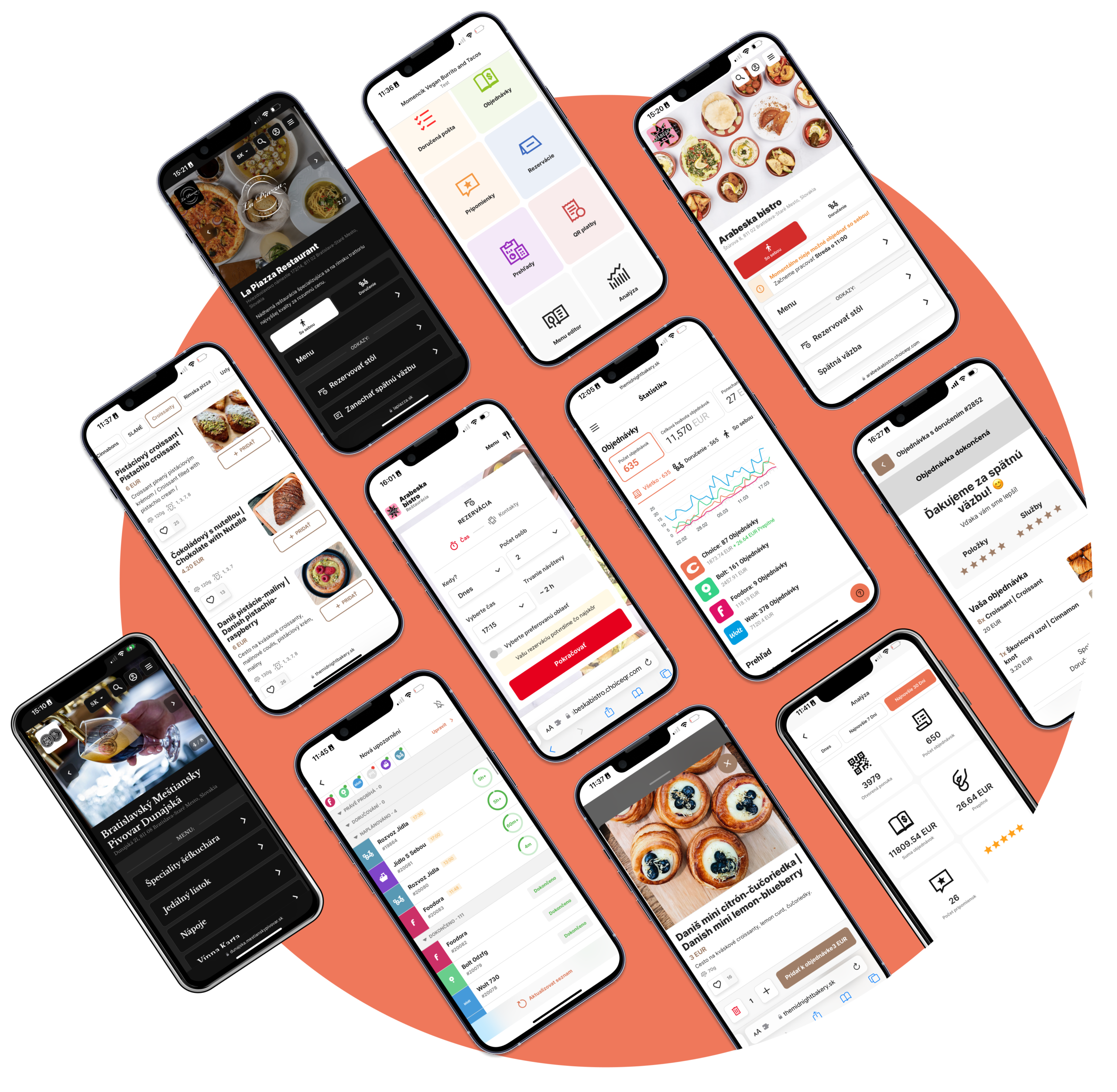 Choice - Najlepšia voľba pre vašu reštauráciu 1 - Choice – Najlepšia voľba pre vašu reštauráciu
