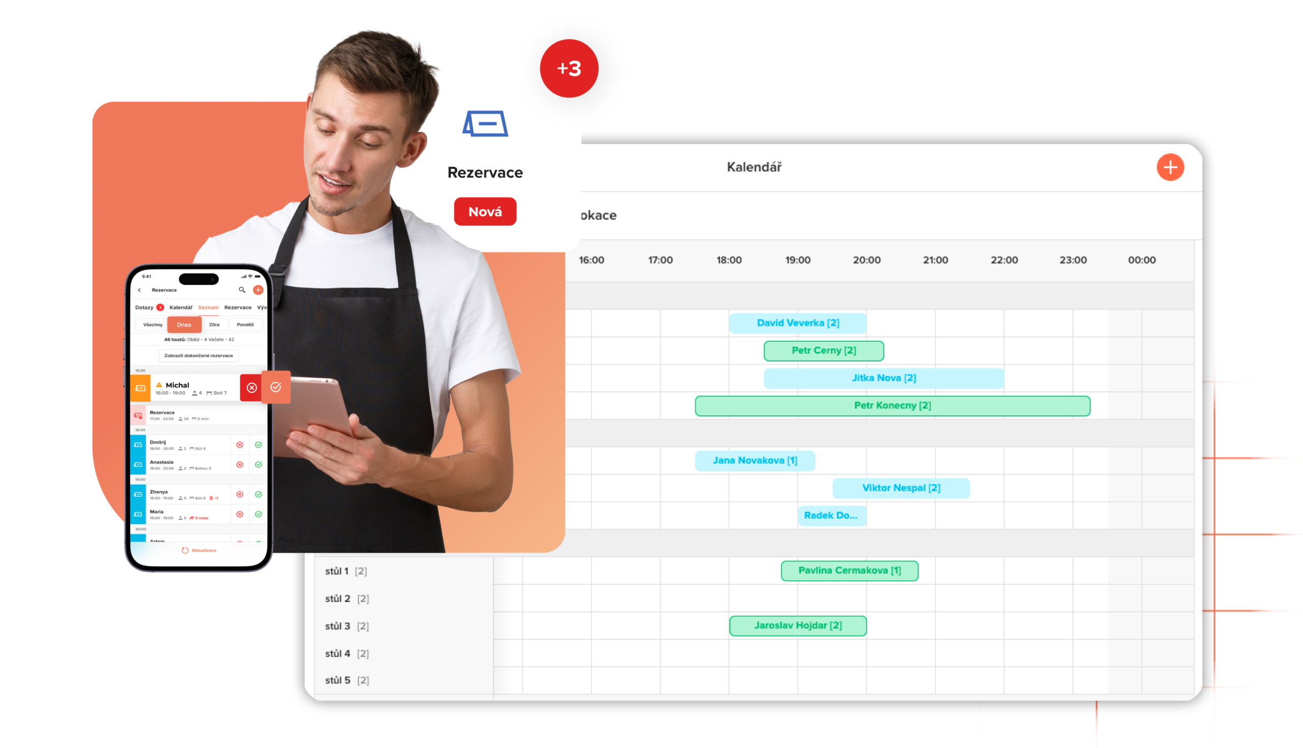 Aplikace Choice Business - Choice – Chytré nástroje pro moderní restaurace
