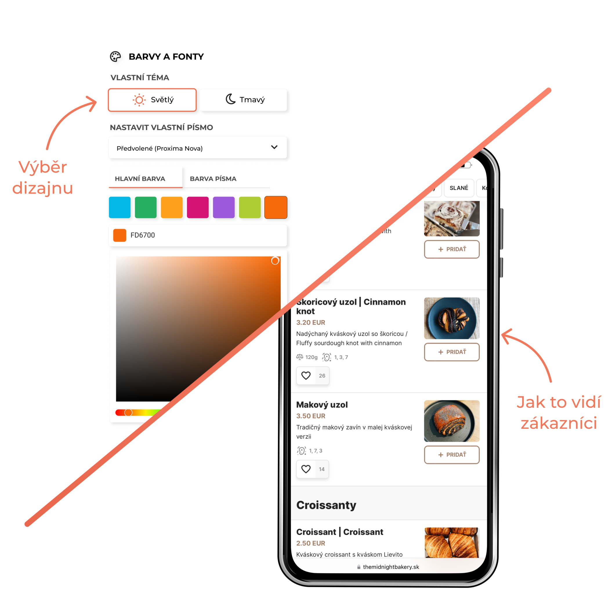 Dostanete plnohodnotný objednávkový systém - Choice – Chytré nástroje pro moderní restaurace
