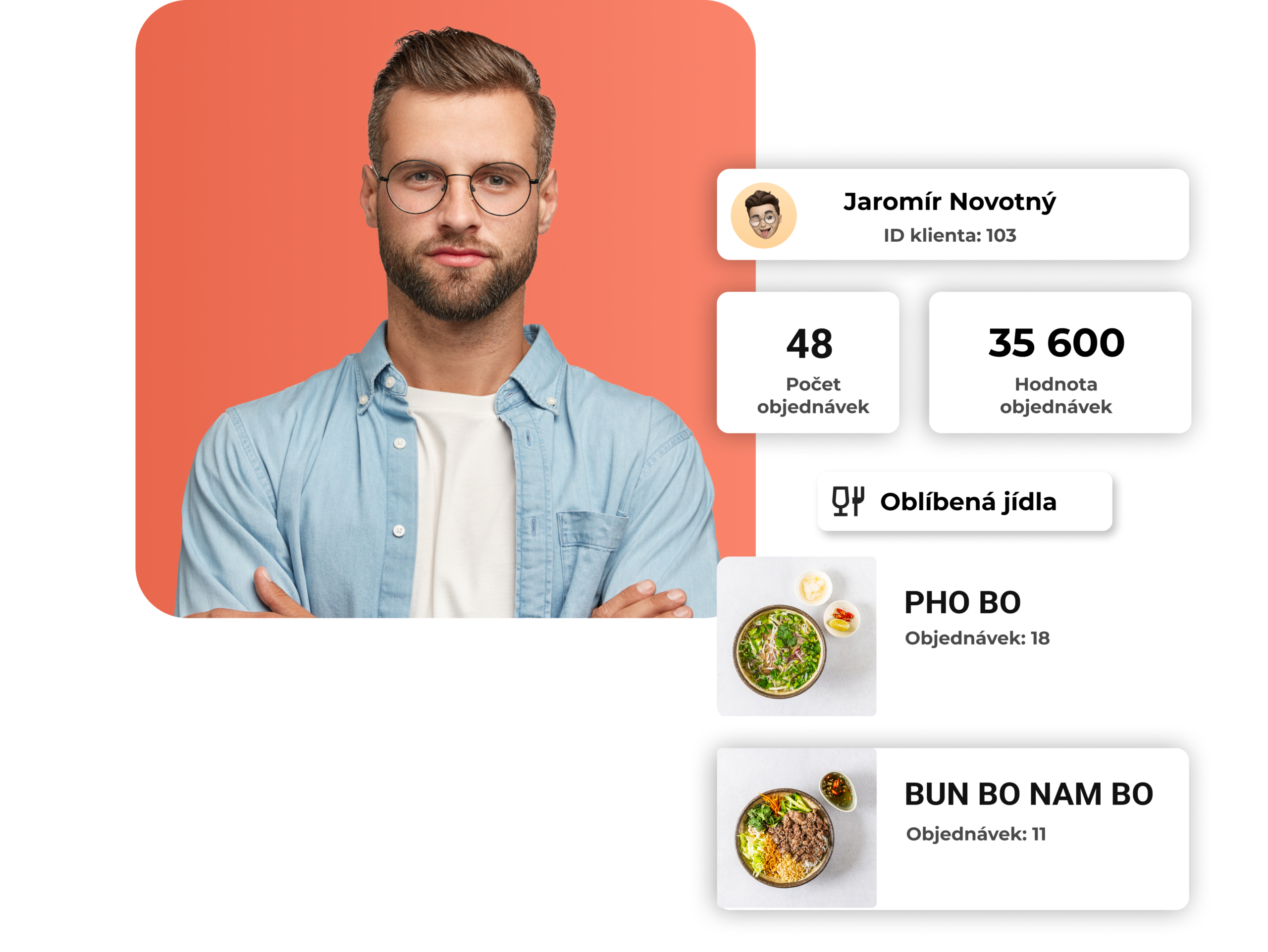 Více údajů o zákaznících - Choice – Chytré nástroje pro moderní restaurace