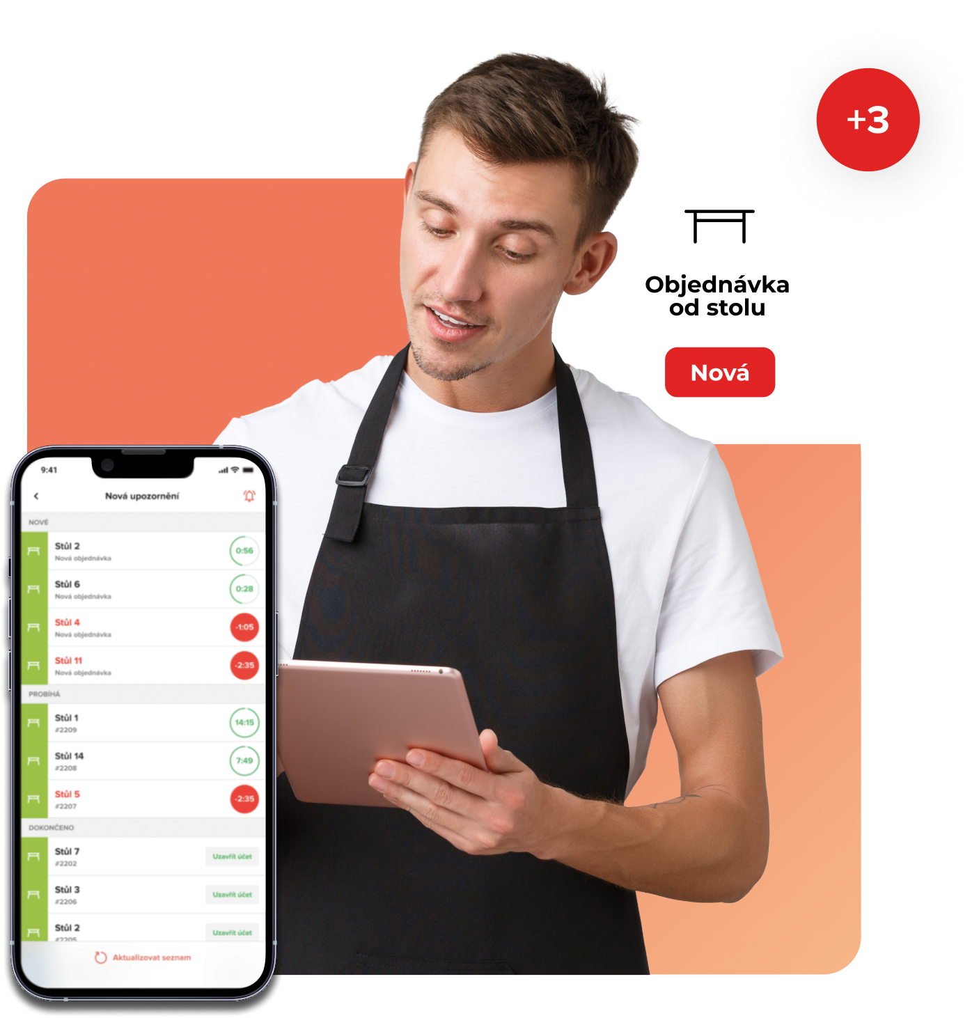 Umožňuje vám neztratit žádnou objednávku - Choice – Chytré nástroje pro moderní restaurace