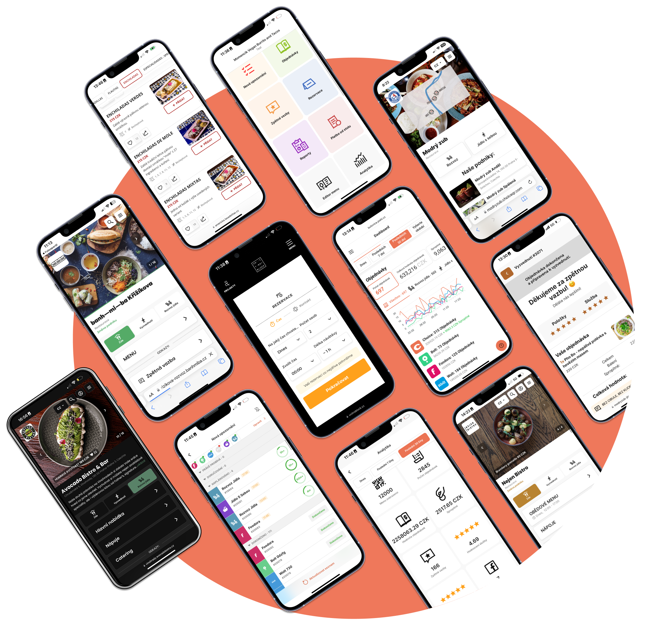 Choice: Chytrá řešení pro moderní restaurace  1 - Choice – Chytré nástroje pro moderní restaurace