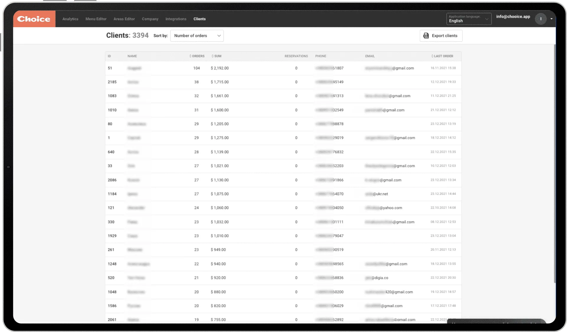 All your customers in one place - ChoiceQR
