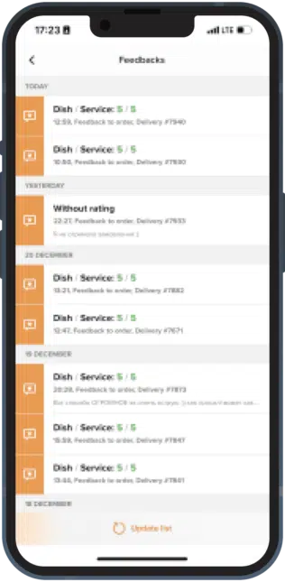 Nedelsiant gaunami pranešimai - ChoiceQR