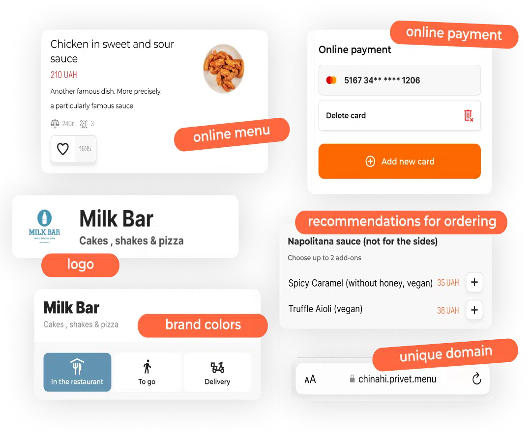 Get a fully efficient website for your establishment with a 20% conversion rate - ChoiceQR