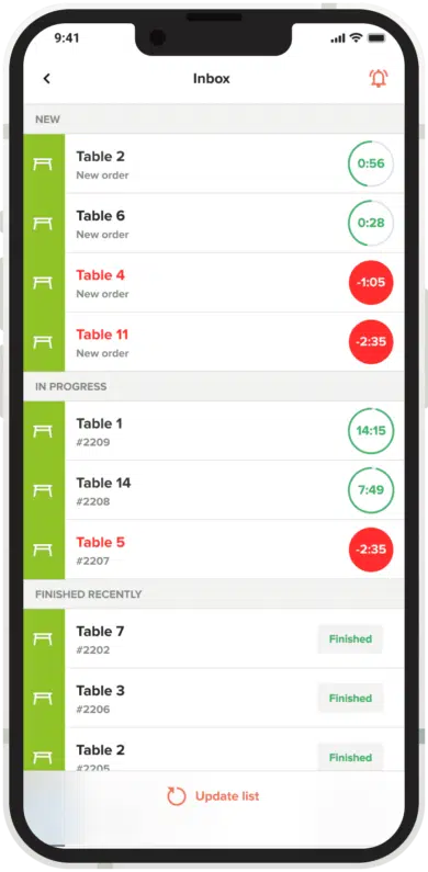 Order reception  - ChoiceQR