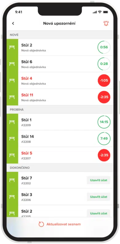 Příjem objednávky - Choice – Chytré nástroje pro moderní restaurace